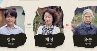 [김수진] MBC <멧돼지사냥> 한 눈에 보는 인물관계도, 숨겨진 반전 코드는